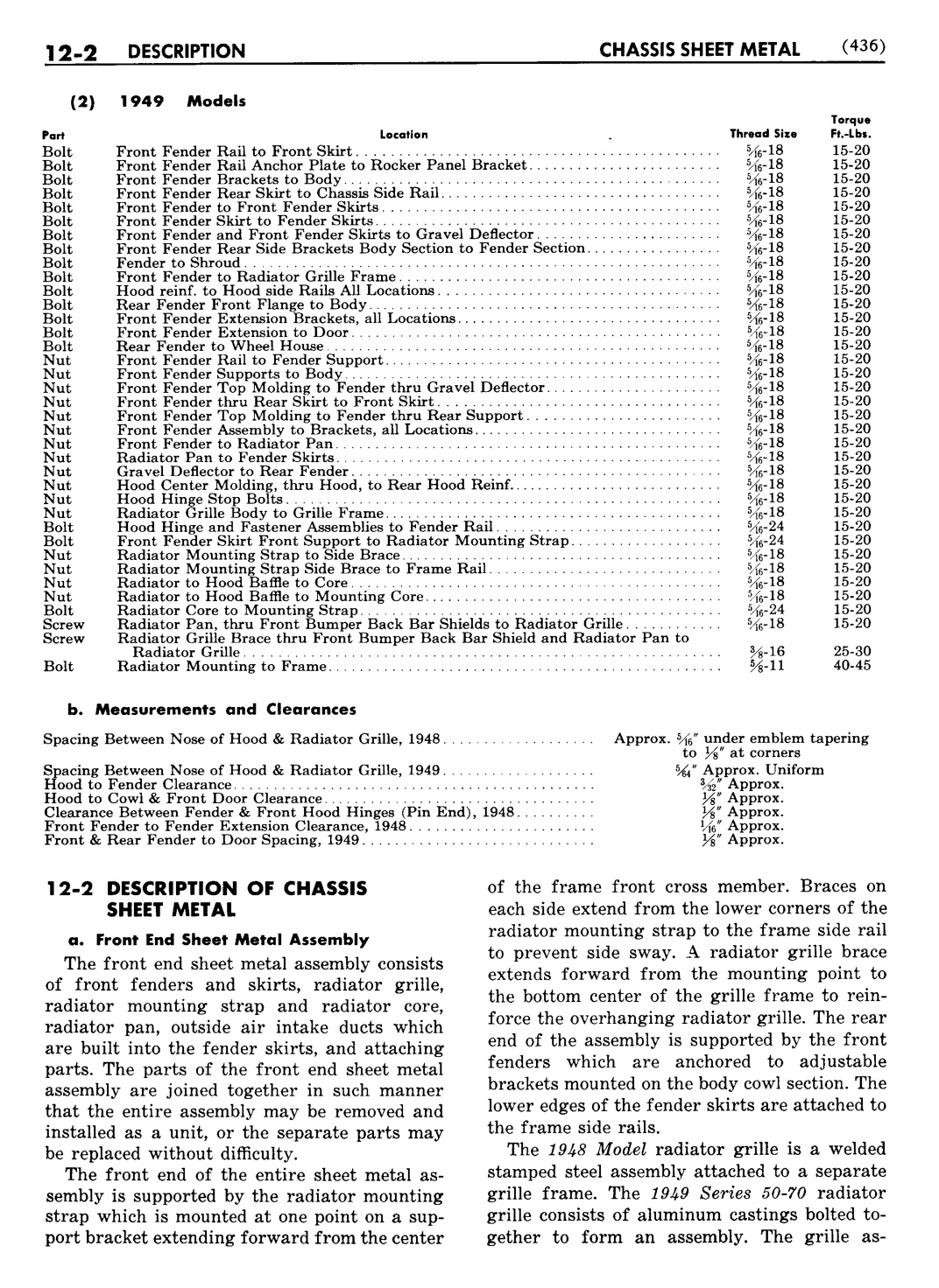 n_13 1948 Buick Shop Manual - Chassis Sheet Metal-002-002.jpg